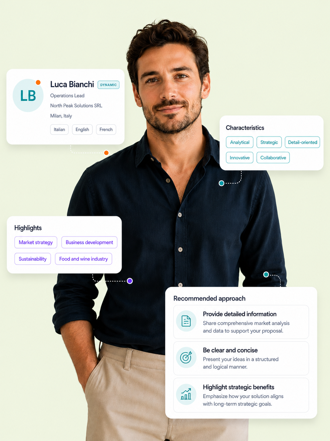 Prospect intelligence